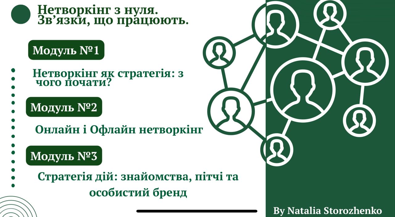 Networking from scratch, connections that work.